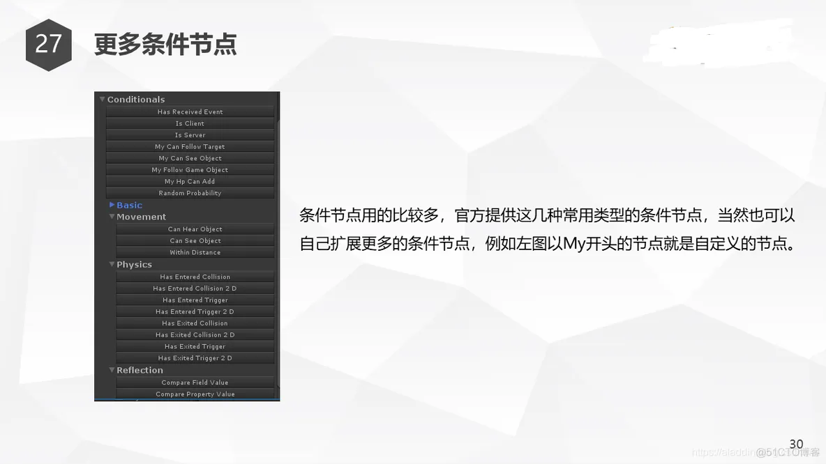 Unity行为树AI分享_Unity_37